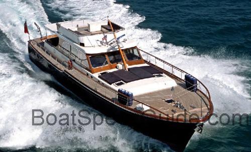 Morgan 83 fiche technique et avis